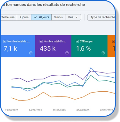 Image gallery marquee