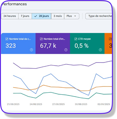 Image gallery marquee